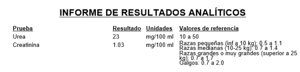 bioquimica